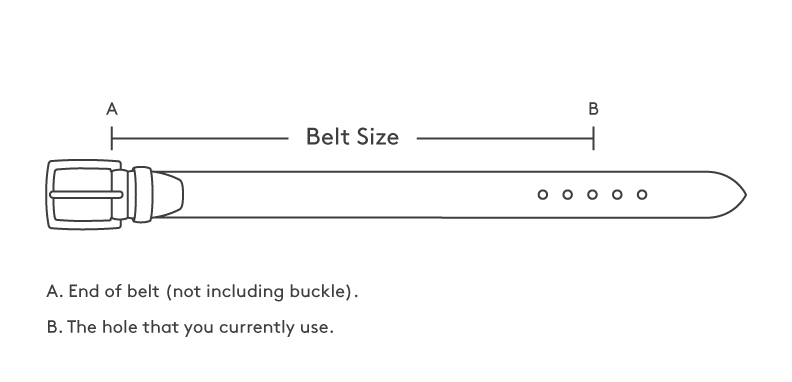 The Ultimate Guide to Choosing the Right Belt Size for Men and Women