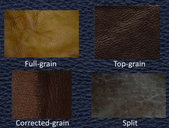 A side-by-side comparison image showing corrected grain leather vs. full-grain leather
