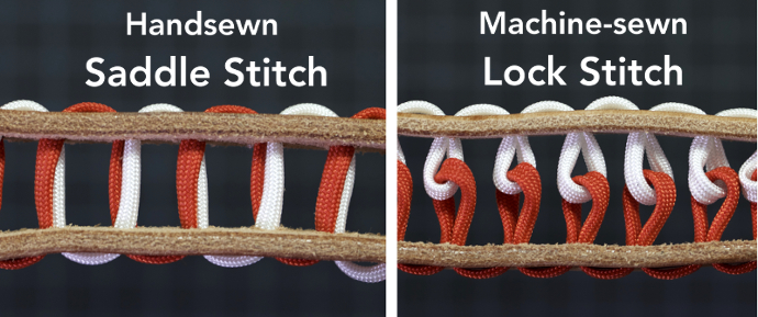 Diagram illustrating saddle stitching vs. lock stitching patterns